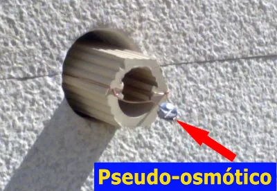 Foto del fraude del higroconvector pseudo-osmótico