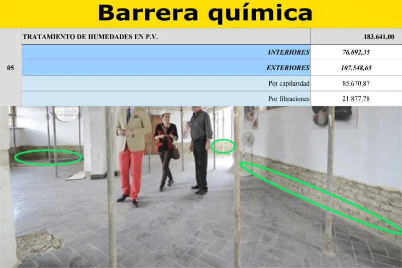 Foto de barrera química inútil con un costo de decenas de miles de euros